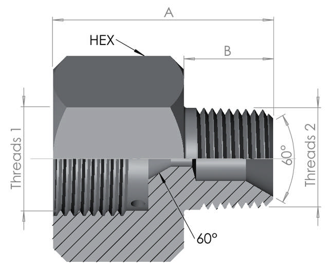 High Pressure Female x NPT Male 15K
